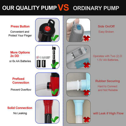 Portable Battery Operated Liquid Transfer Pump