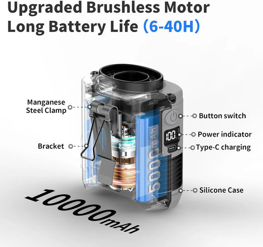 5-in-1 Portable Waist Fan