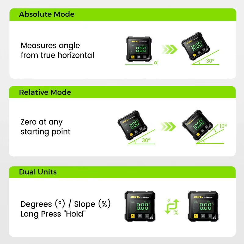 ToolMatrix™ 4-Side Magnetic Digital Angle Gauge with Laser